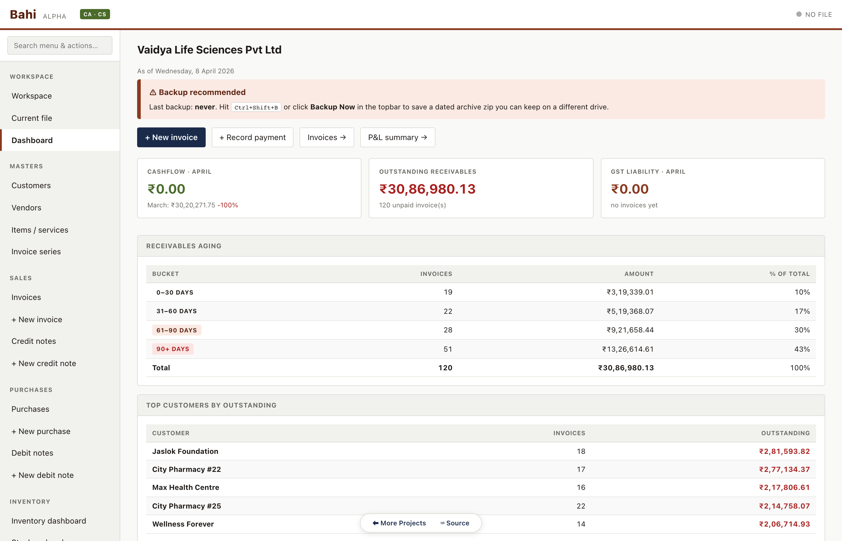 Client 1 — Dashboard