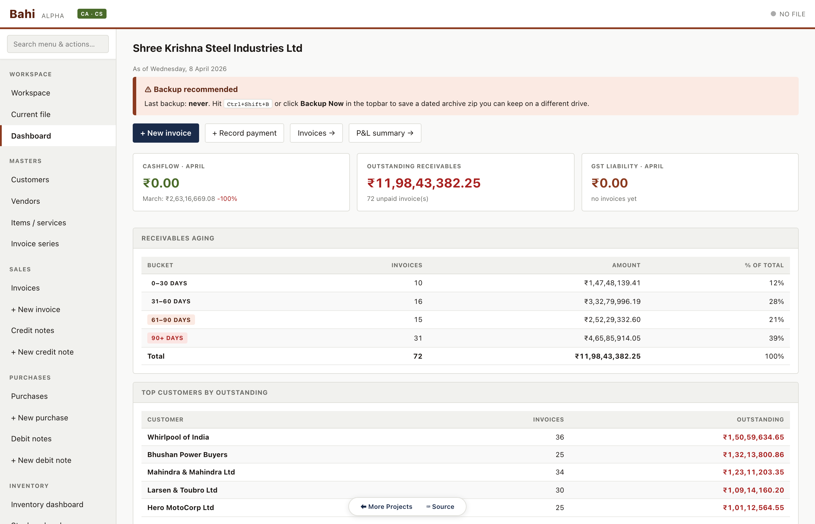 Client 2 — Dashboard